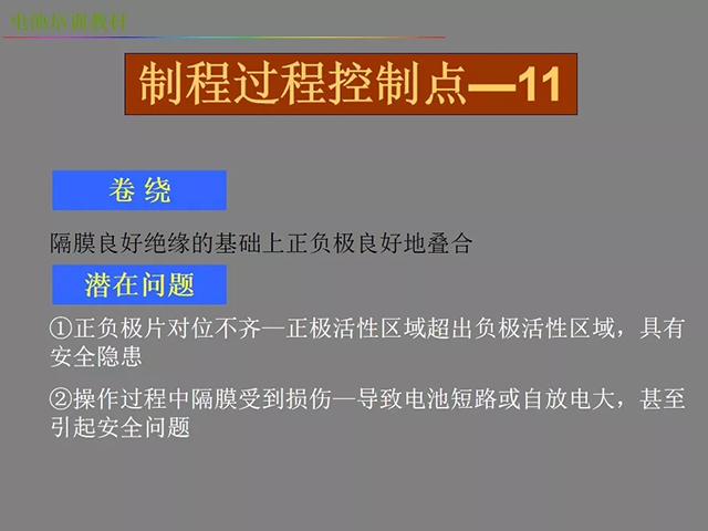 鋰電池廠家詳解：鋰電池生產(chǎn)工藝注意問題（圖）